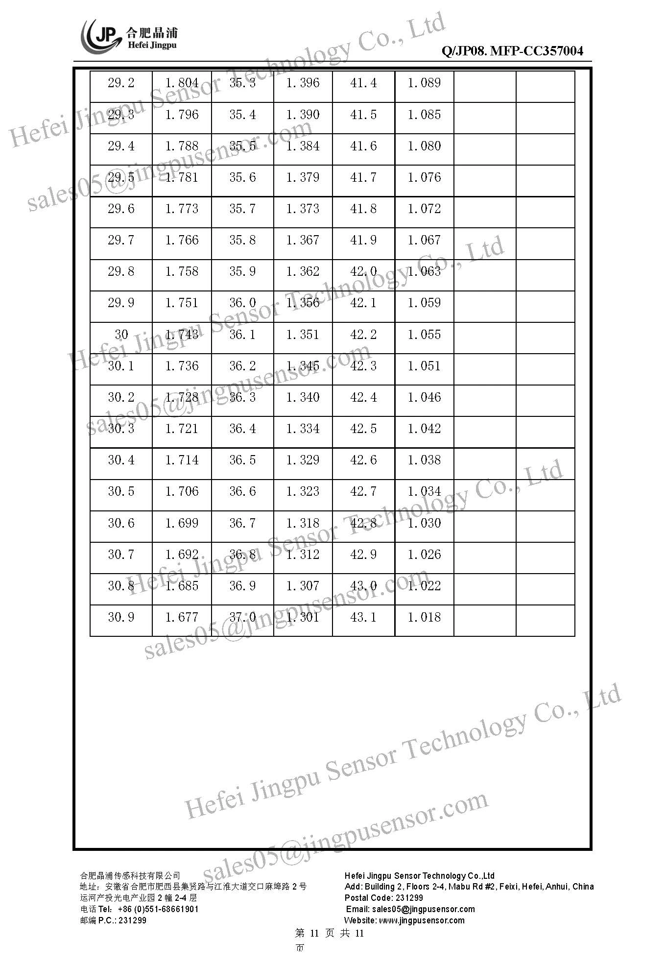 2163k R-T3 2163k R-T3